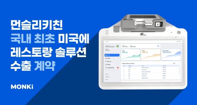 美 외식업에 디지털 입히는 K-스타트업, 100억 규모 솔루션 수출