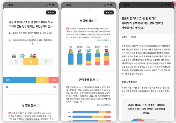 총선·대선 전망도 AI로…'정치 리포트'에 챗GPT 접목한 스타트업