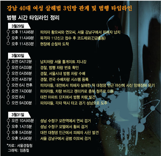 /그래픽=임종철 디자인 기자