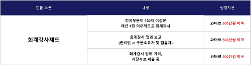 사진제공=레디포스트