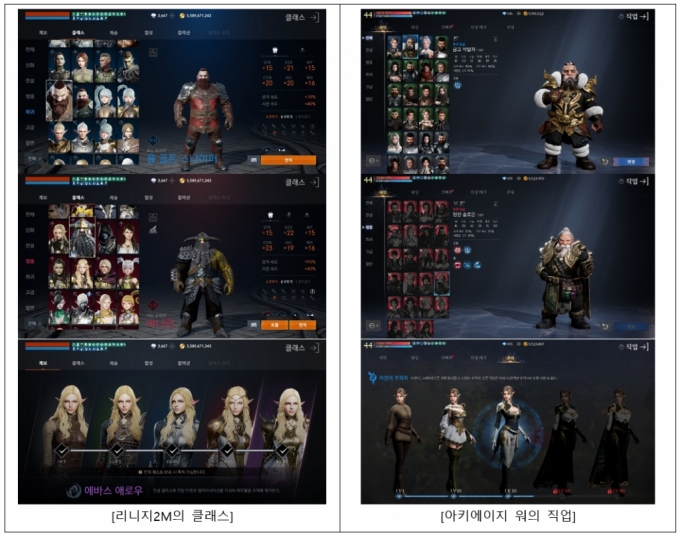 리니지2M과 아키에이지 워의 직업 시스템 비교. /사진=엔씨소프트