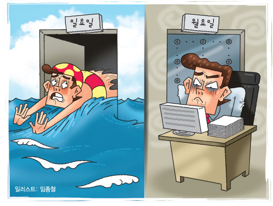 일요일 오후 되면 가슴이 쿵쾅…'월요병' 없애는 마법의 5단계