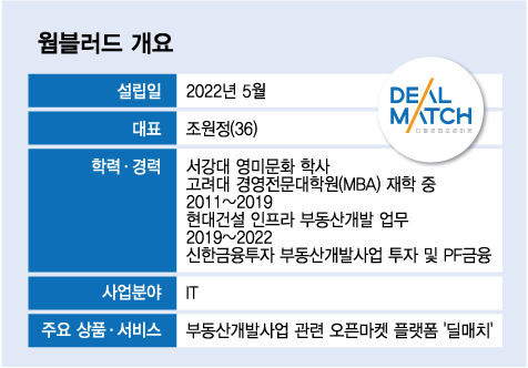 그래픽=김다나 디자인기자