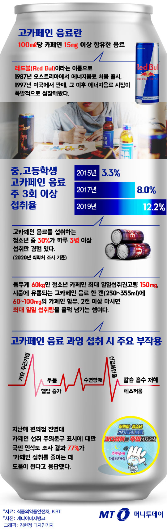 그래픽= 김현정 디자인 기자