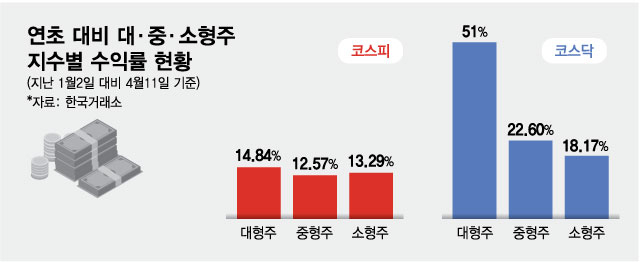 디자인섹터 이미지