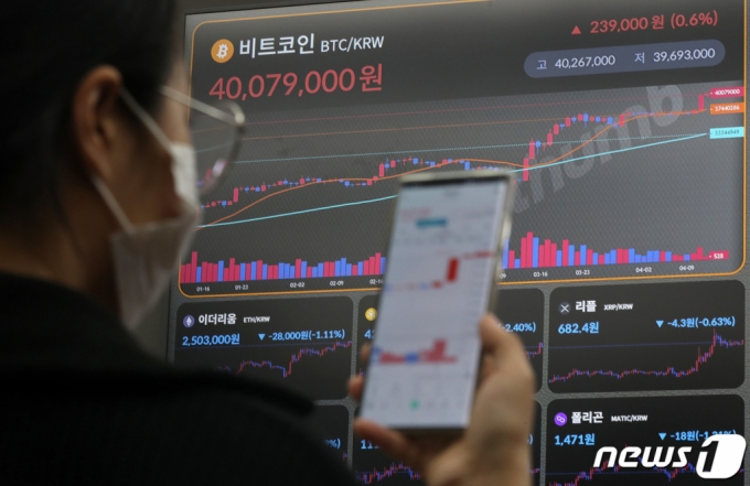 비트코인 시세가 4000만원대를 넘어선 지난 12일 서울 강남구 빗썸고객센터에서 직원이 비트코인 시세를 모니터링하고 있다.  비트코인이 3만 달러를 돌파한 것은 지난해 6월 이후 10개월 만이다. /사진=뉴스1.