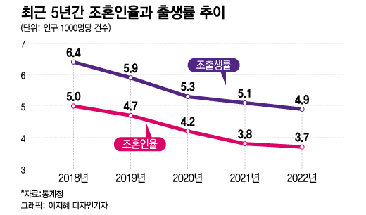 /이지혜 디자인기자