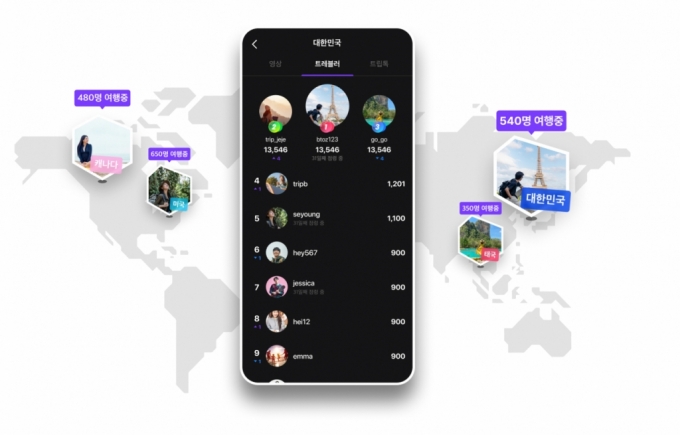 트립비토즈, 커뮤니티 기능 및 사용성 강화한 앱·웹 업데이트 진행