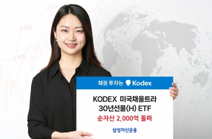 /사진=삼성자산운용