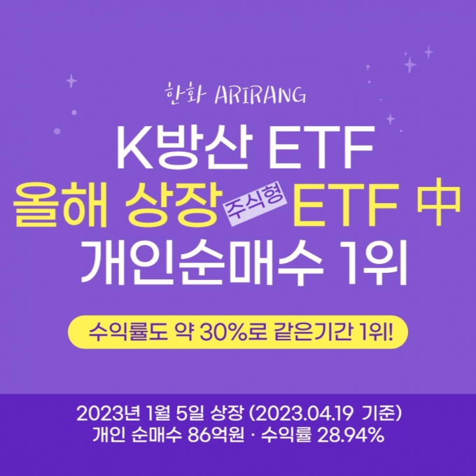 /사진=한화자산운용