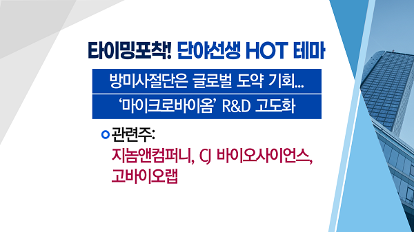 [매매의 기술] 마이크로바이옴 R&D 고도화 <지놈앤컴퍼니> vs 전고체 배터리 소재 개발 기대 <이수화학>