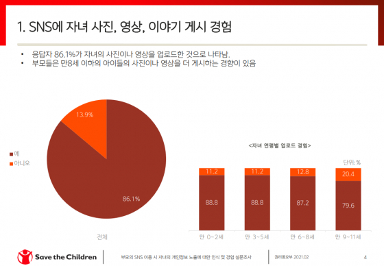 /사진=세이브더칠드런