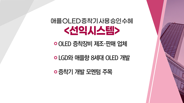 [매매의 기술] 테슬라 기가팩토리 韓 투자 기대감 <씨티알모빌리티> vs 애플 OLED 증착기 사용 승인 수혜 <선익시스템>