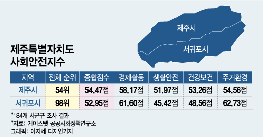 '인구 6만' 삼척의 반전…춘천·원주·강릉보다 "살기 좋아요"