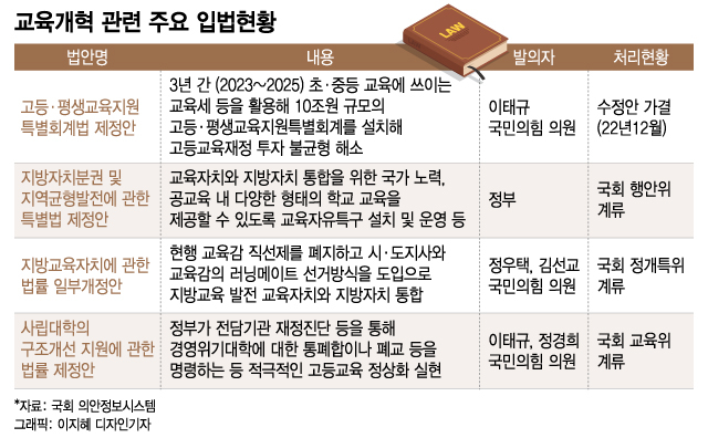 "90년생 0원" 경고등 켜져도…눈치 보는 국회에 연금개혁 '공회전'