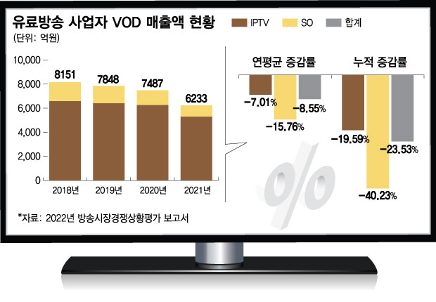 사진=머니투데이  김현정 디자인기자