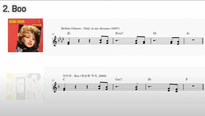 'ǥ ()'  VS 'ǥ ذ()' ̽ö
