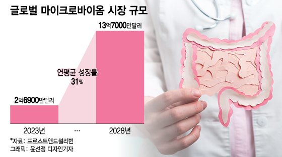 마중물컴퍼니 이미지