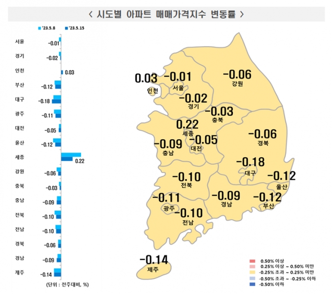 청담동 펜트하우스 57억에 팔렸다…두 달새 9억 '껑충'