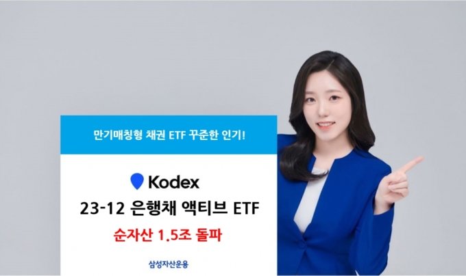 'KODEX 23-12 은행채 액티브' ETF 순자산 1조5000억원 돌파