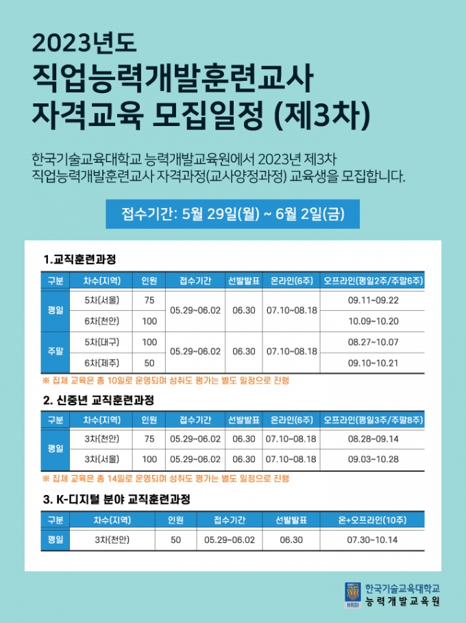 한기대 능력개발교육원의 '직업능력개발훈련교사 자격과정' 교육생 모집일정./사진제공=한기대