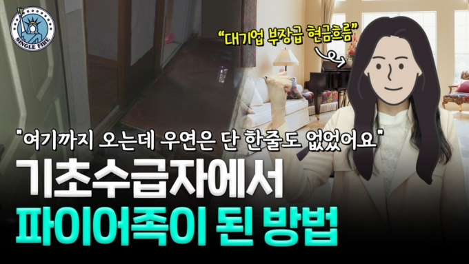 기초수급자→대기업→30대 조기은퇴 성공…'무자본' 엔잡러의 비결은?
