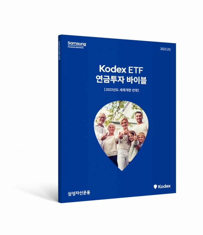 /사진제공=삼성자산운용