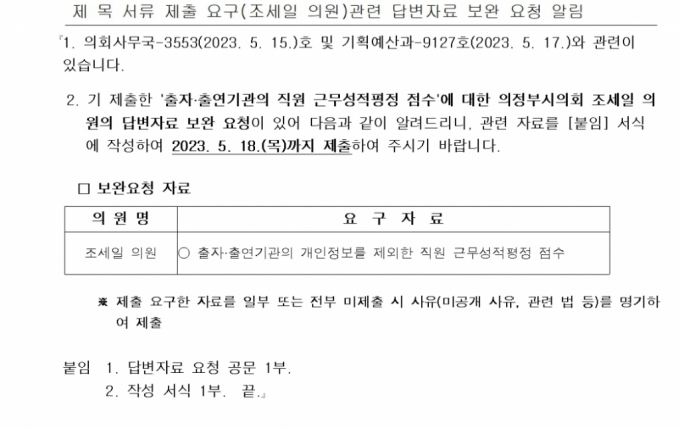 의정부시의원, 시 출자·출연기관에 '개인정보 담긴' 자료제출 요구 물의 - 머니투데이