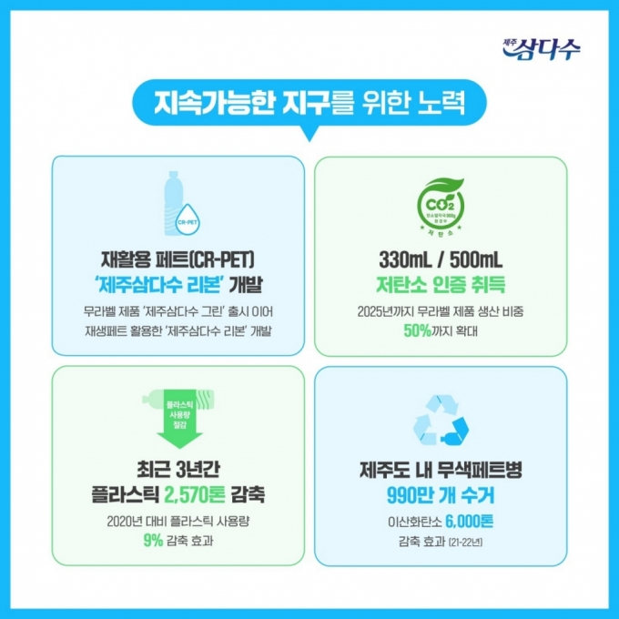 투데이제주 이미지