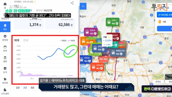 "지금 못 팔면 깡통 찬다"…마지막 매도 기회, 데이터는 알고 있다[부릿지]