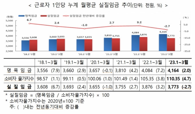 /ڷ=뵿