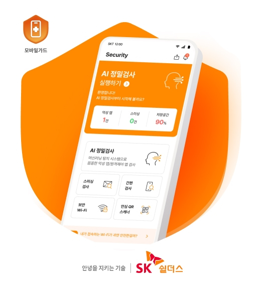 =SK