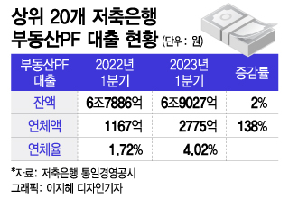   εPF ü 4%Ρ1 ü 1.6 þ