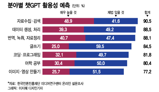 일자리 빼앗고 인간 착취?…영화 '매트릭스' 속 악당의 솔직 당부