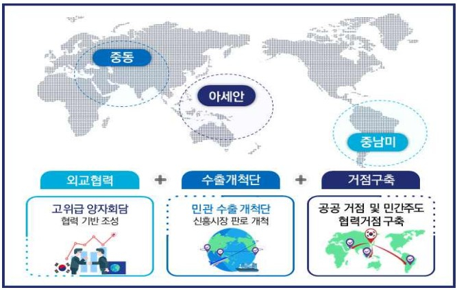 /사진제공=과기정통부