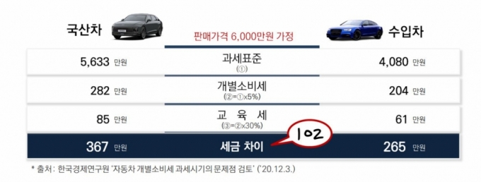 자료=국세청 제공
