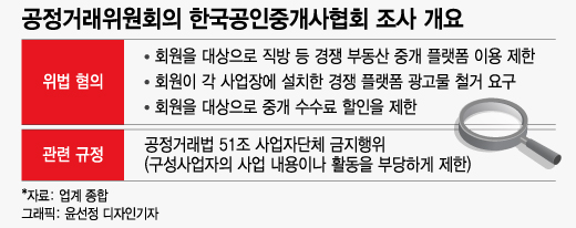 [단독]"1위 '직방'과 거래 끊어라?" 공정위, 공인중개사협회 추가 혐의 조사