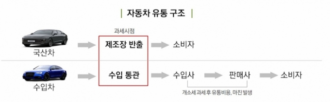 자료=국세청 제공