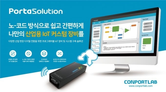 사진=컨포트랩