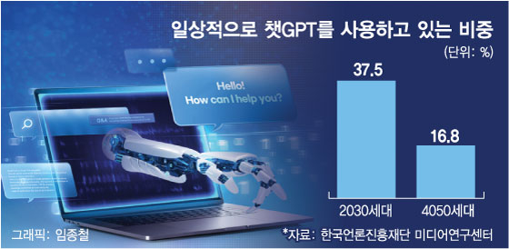 /그래픽=임종철 디자인기자