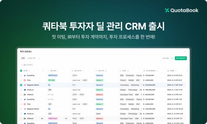 /사진제공=쿼타북