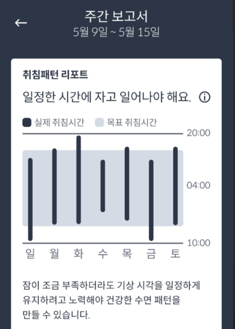웰트아이 구동 이미지.  /사진=한독