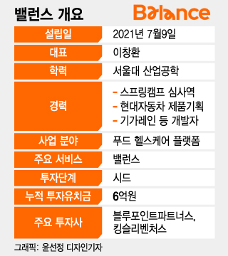 /그래픽=윤선정 디자인기자