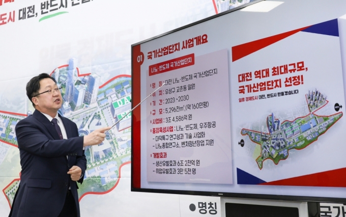 대전 유성구 교촌동 일대 160만평이 나노바이오 국가산업단지 후보지로 선정된 가운데 이장우 시장이 사업 개요와 위치 향후 효과 등을 설명하고 있다. /사진=대전시 제공