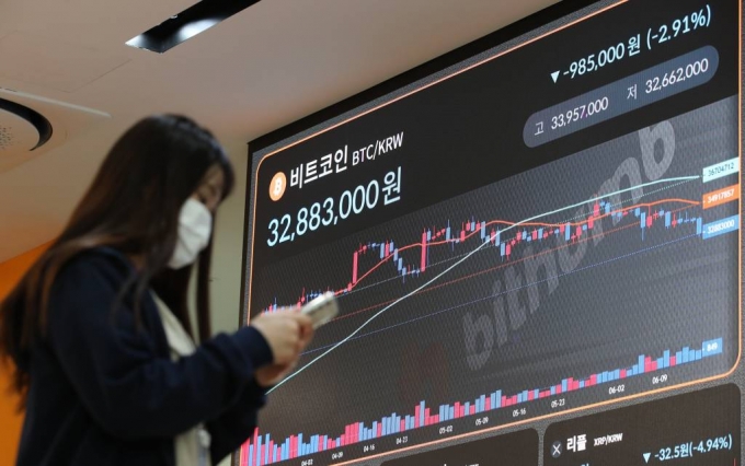 [서울=뉴시스] 황준선 기자 = 15일 오전 서울 서초구 빗썸고객지원센터에 비트코인 시세가 표시되고 있다. 비트코인 가격은 미국 연방준비제도의 기준 금리 동결 결정에 2% 넘게 하락하며 3200만원대를 기록했다.  2023.06.15.