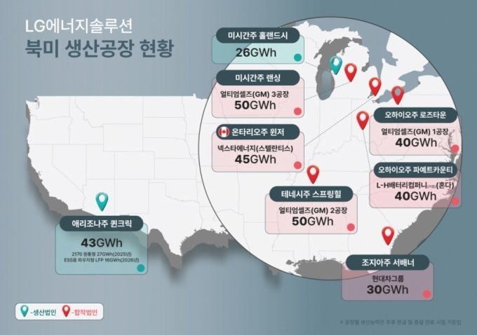 LG Energy Solutions And Stellantis Resume Battery Factory Construction ...