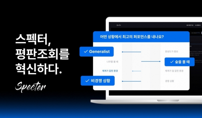 /사진제공=스펙터