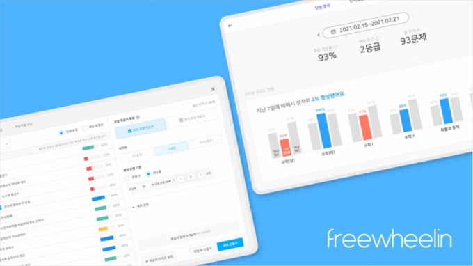 대치동도 반한 수학교육 '매쓰플랫', 70억 규모 시리즈B 투자유치