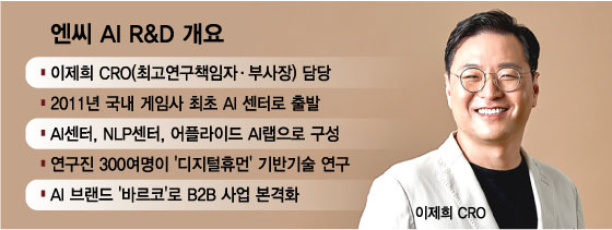 /그래픽=최헌정 디자인 기자