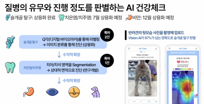 /사진제공=십일리터